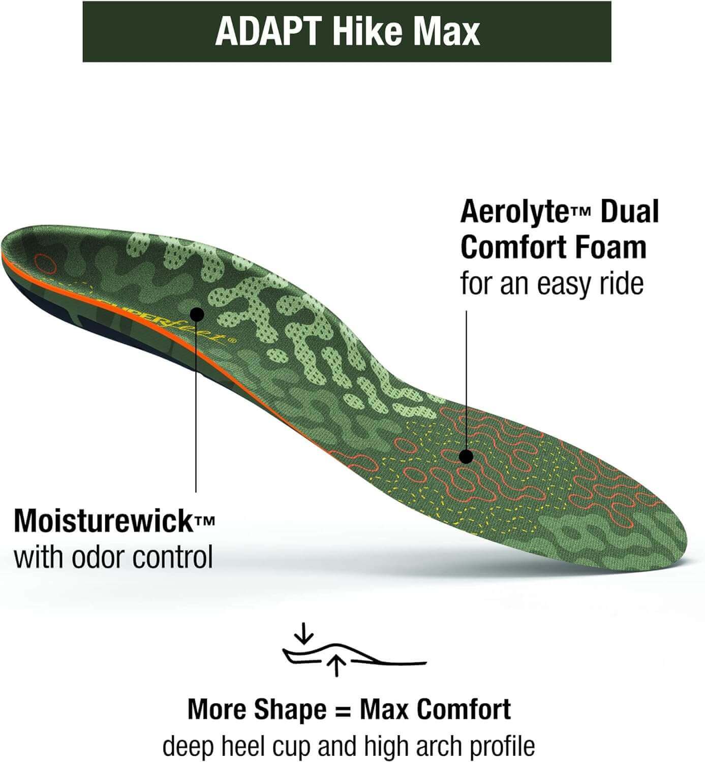 Shop The Latest >Superfeet Hike Cushion Insoles Arch Support Inserts for Hiking Boots > *Only $74.18*> From The Top Brand > *Superfeetl* > Shop Now and Get Free Shipping On Orders Over $45.00 >*Shop Earth Foot*